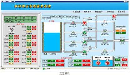 農村飲水安全監控及信息化系統——構筑智能化安全屏障