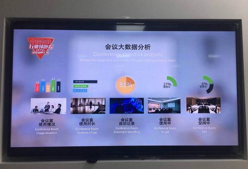 智慧安防賦能海南發展 中控物聯服務近千家企業，構筑立體化安全體系